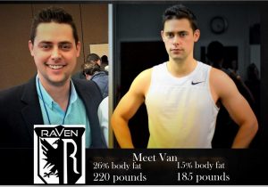 Weight Loss Coach