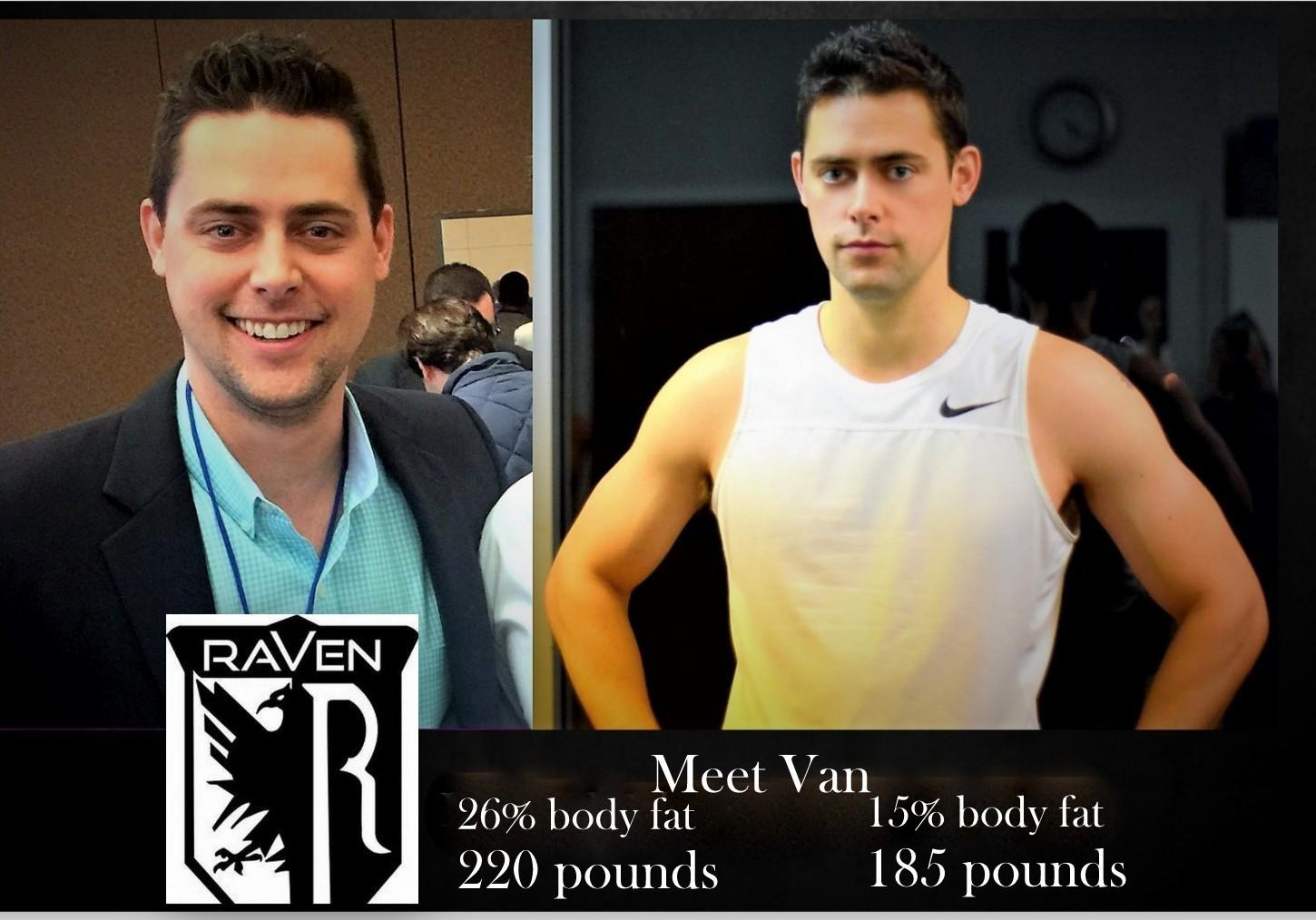 Weight Loss Coach
